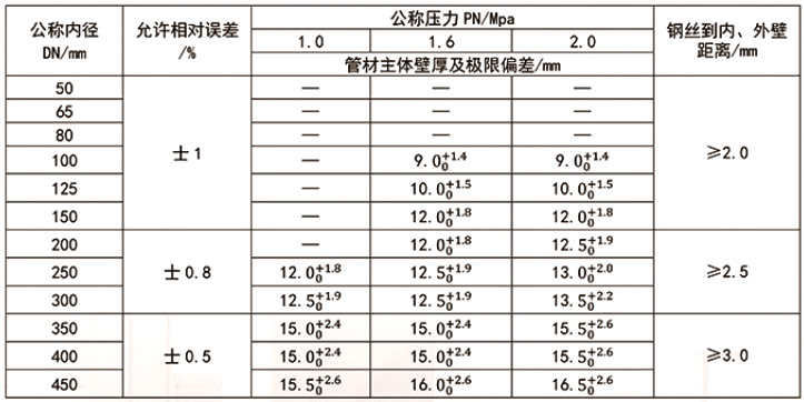 2345截图20220226101509.jpg