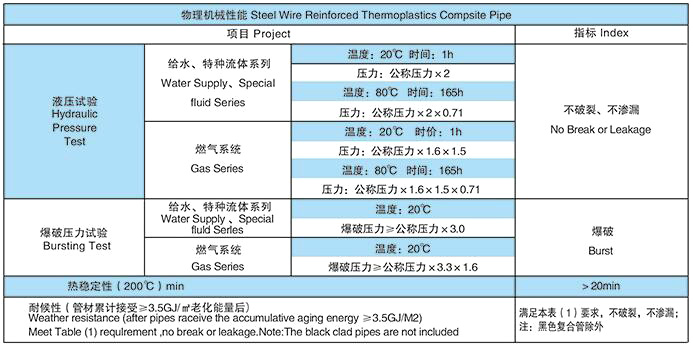 QQ截图20220226132526.jpg